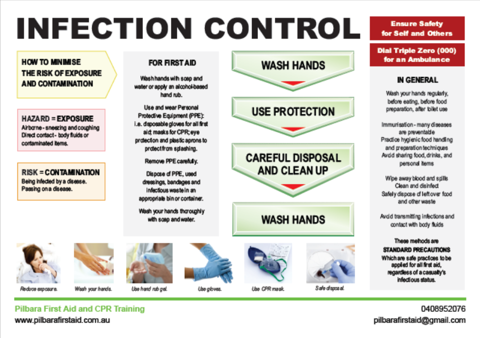 fachsheet-Infection-Control