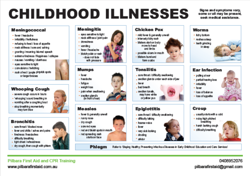 factsheet-Childhood-Illnesses