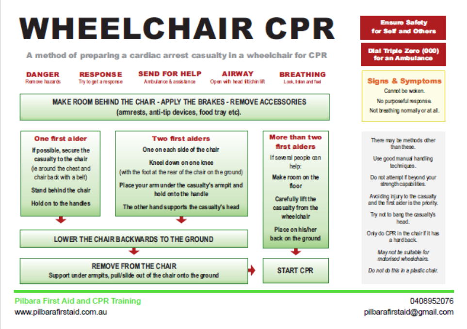 factsheet-Wheelchair-CPR