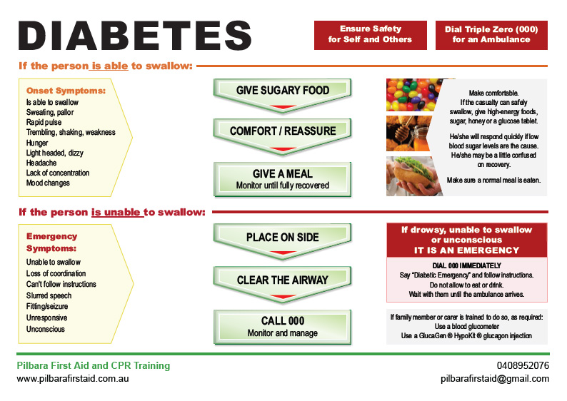 Diabetes factsheet